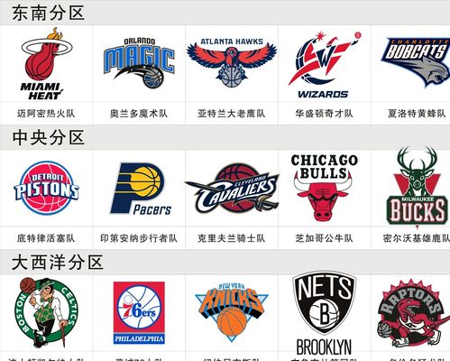 NBA社交圈：母亲节专场来袭！库里詹姆斯等球星为家人送上祝福